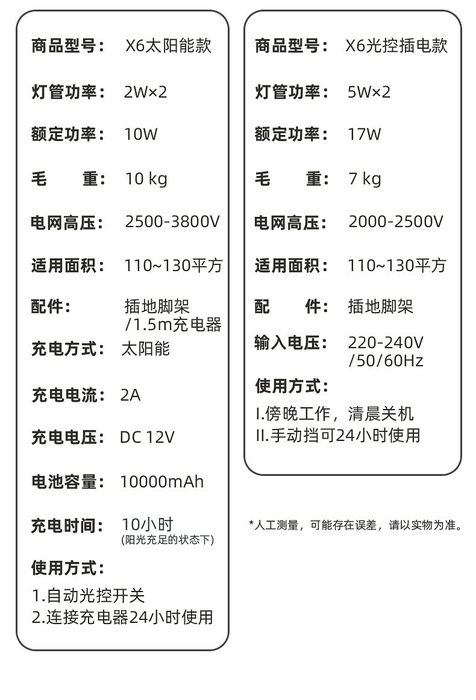 相关参数 (1).jpg